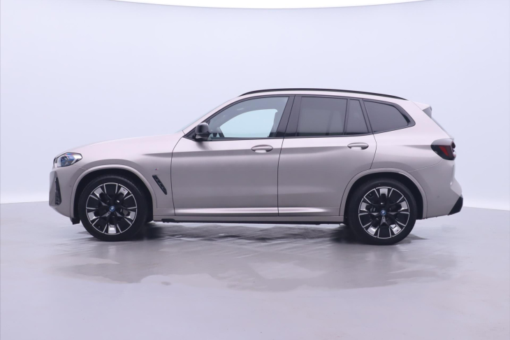 BMW iX3 210kW Impressive