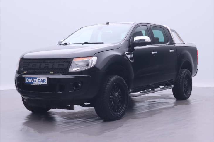 Ford Ranger 3,2 TDCI 147kW Limited DPH