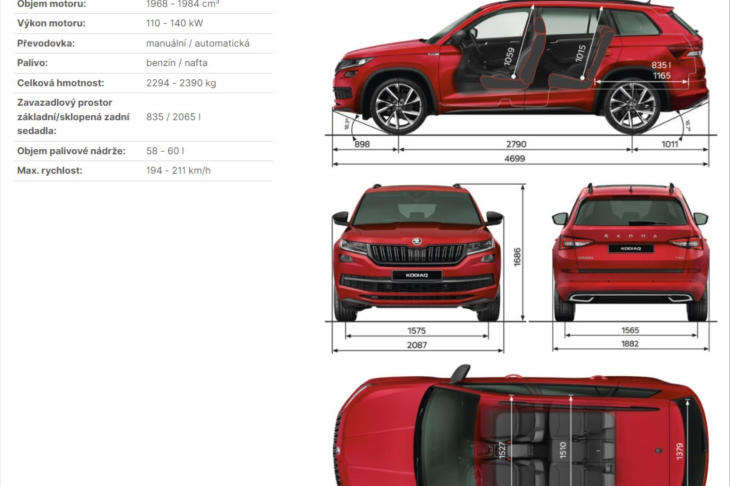 Škoda Kodiaq 2,0 TDI 4x4 Sportline Exclusive