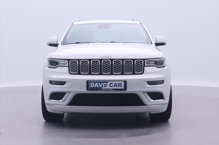 Jeep Grand Cherokee 3,0 CRD 184kW Summit DPH 1.Maj