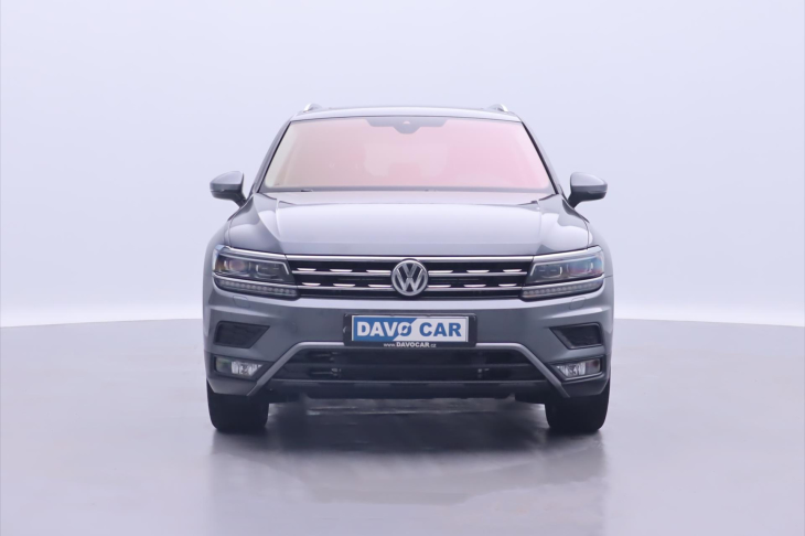 Volkswagen Tiguan 2,0 TSI 162kW DSG 4M Highline