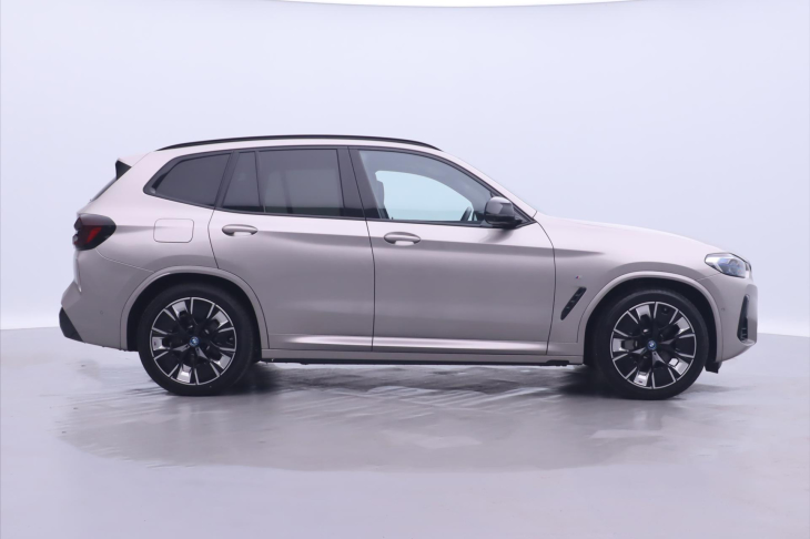 BMW iX3 210kW Impressive