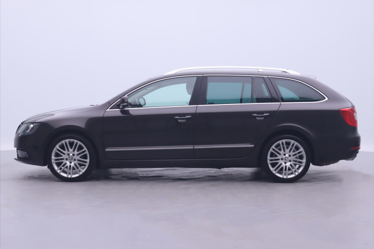 Škoda Superb 2,0 TDI 125kW 4x4 DSG Elegance