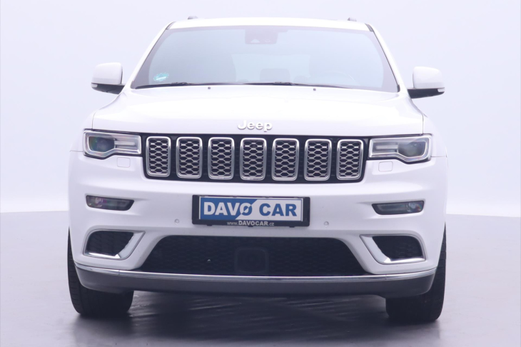 Jeep Grand Cherokee 3,0 CRD 184kW Summit DPH 1.Maj