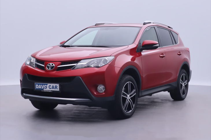 Toyota RAV4 2,0 VVT Active S Aut. AWD CZ